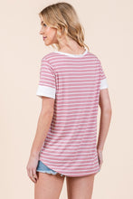 Load image into Gallery viewer, Stripe Combo Short Sleeve Top in Pink or Blue,  USA 🇺🇸

